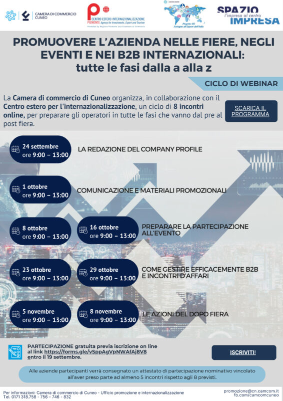 Promuovere l’azienda nelle fiere, eventi e B2B Internazionali: